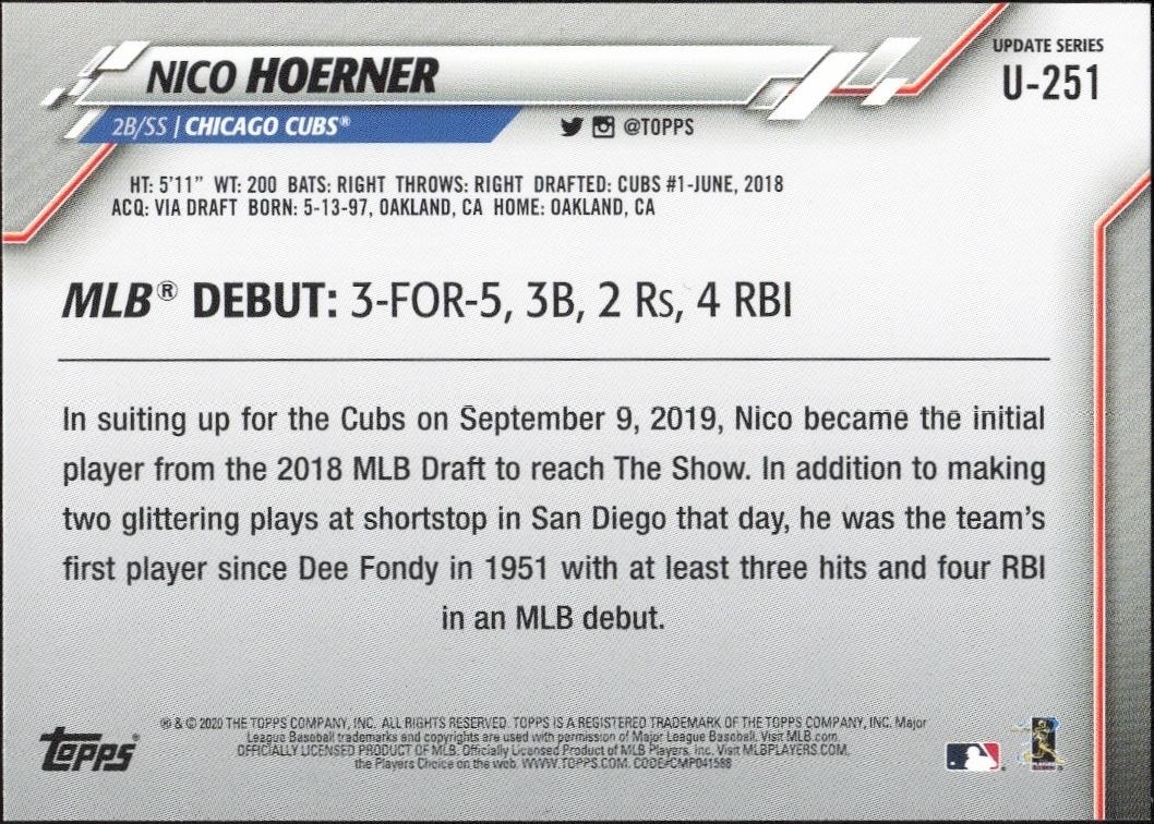2020 Topps Update Nico Hoerner #U-251 baseball trading card back