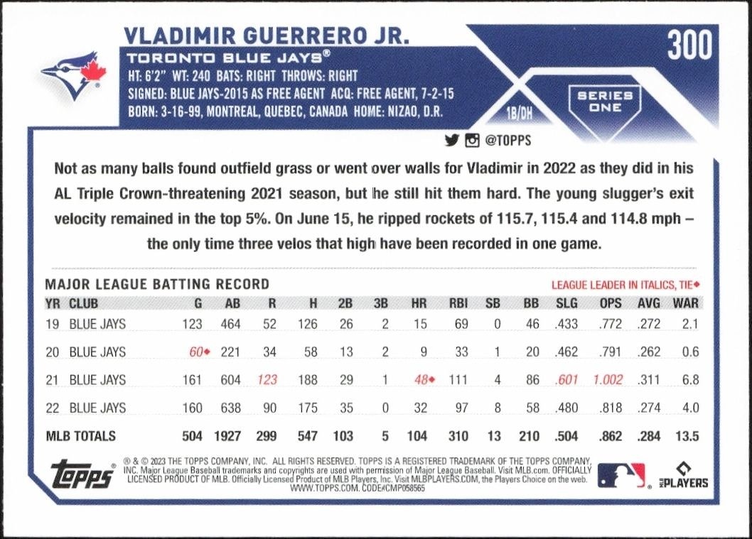 2023 Topps Vladimir Guerrero Jr. #300 baseball trading card back