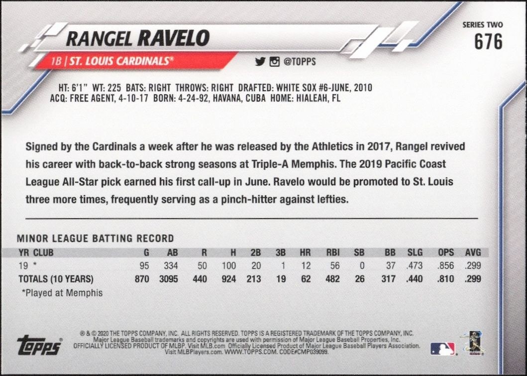 2020 Topps Series 2 Rangel Ravelo #676 baseball trading card back