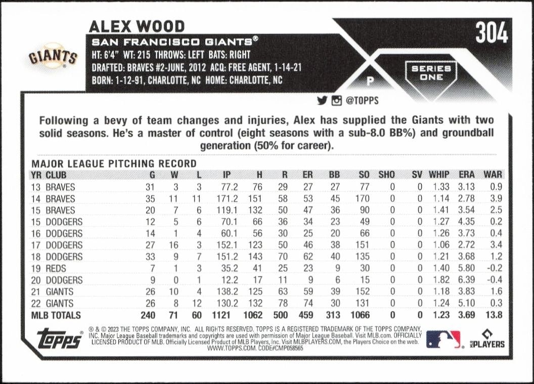 2023 Topps Alex Wood #304 baseball trading card back