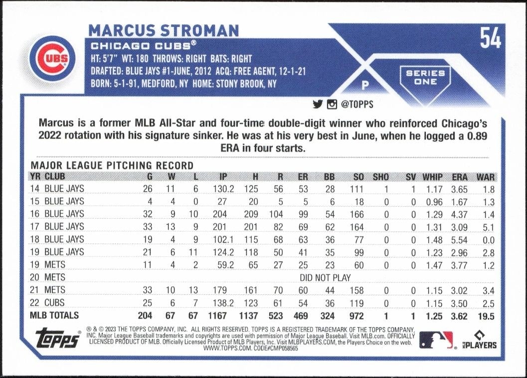 2023 Topps Marcus Stroman #54 baseball trading card back