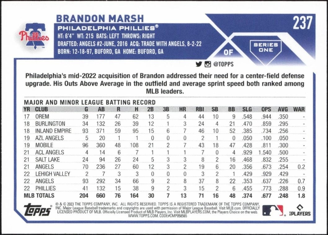 2023 Topps Brandon Marsh #237 baseball trading card back