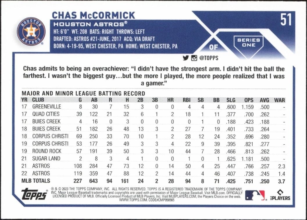 2023 Topps Chas McCormick #51 baseball trading card back