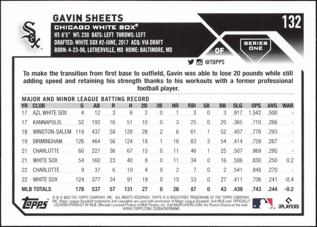 2023 Topps Gavin Sheets #132 baseball trading card back
