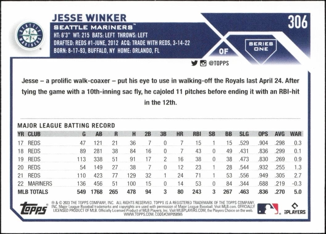 2023 Topps Jesse Winker #306 baseball trading card back