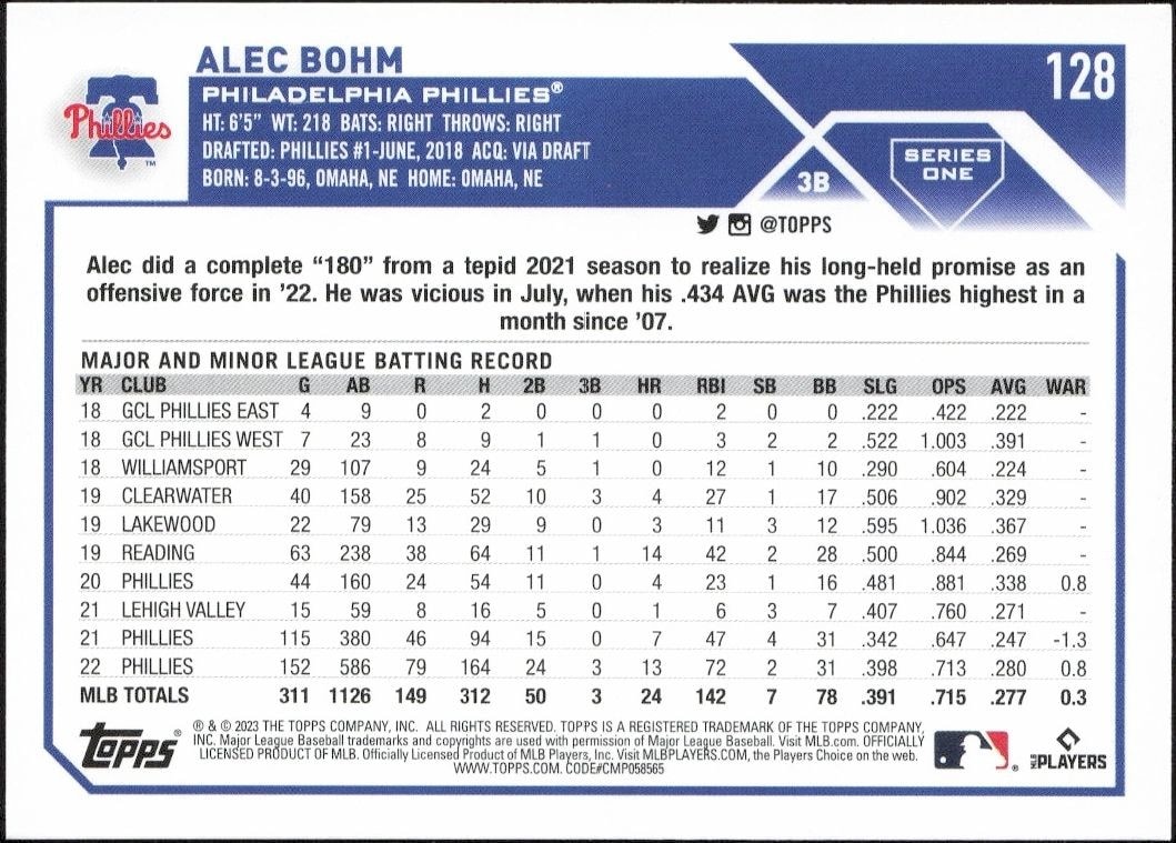 2023 Topps Alec Bohm #128 baseball trading card back