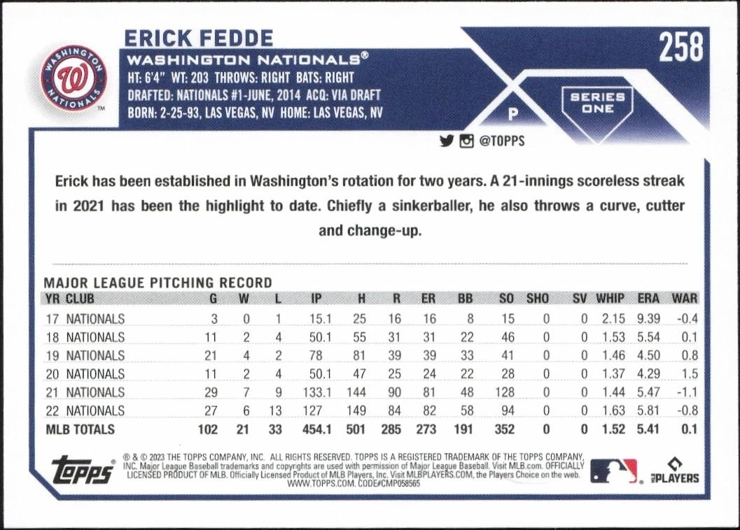 2023 Topps Erick Fedde #258 baseball trading card back