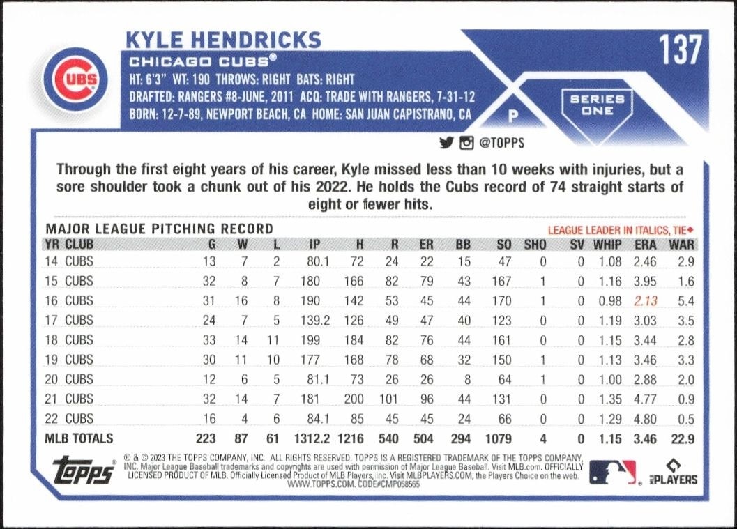 2023 Topps Kyle Hendricks #137 baseball trading card back