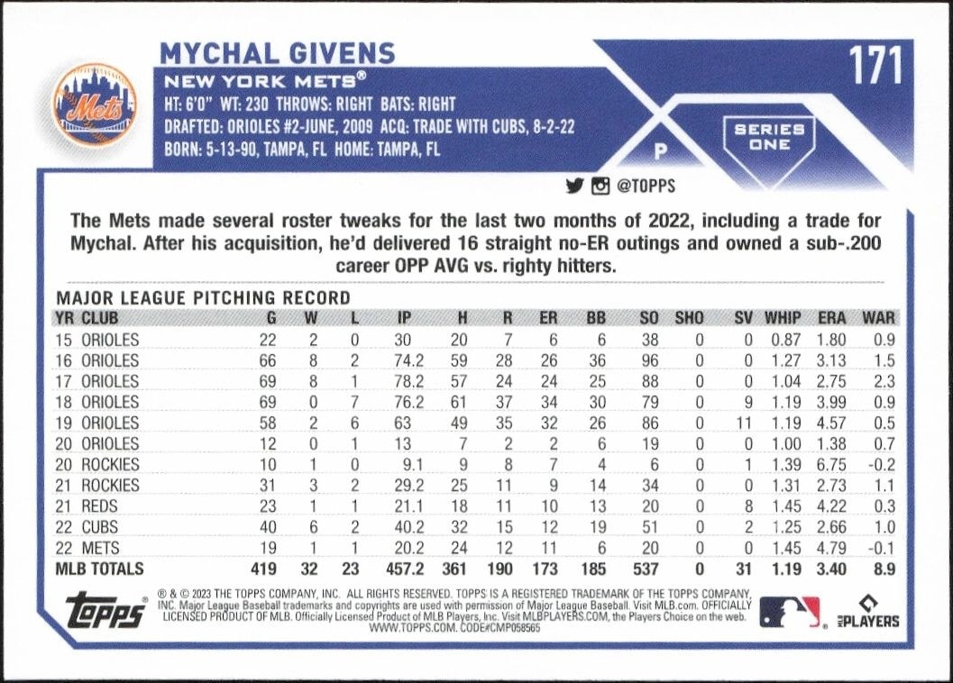 2023 Topps Mychal Givens #171 baseball trading card back
