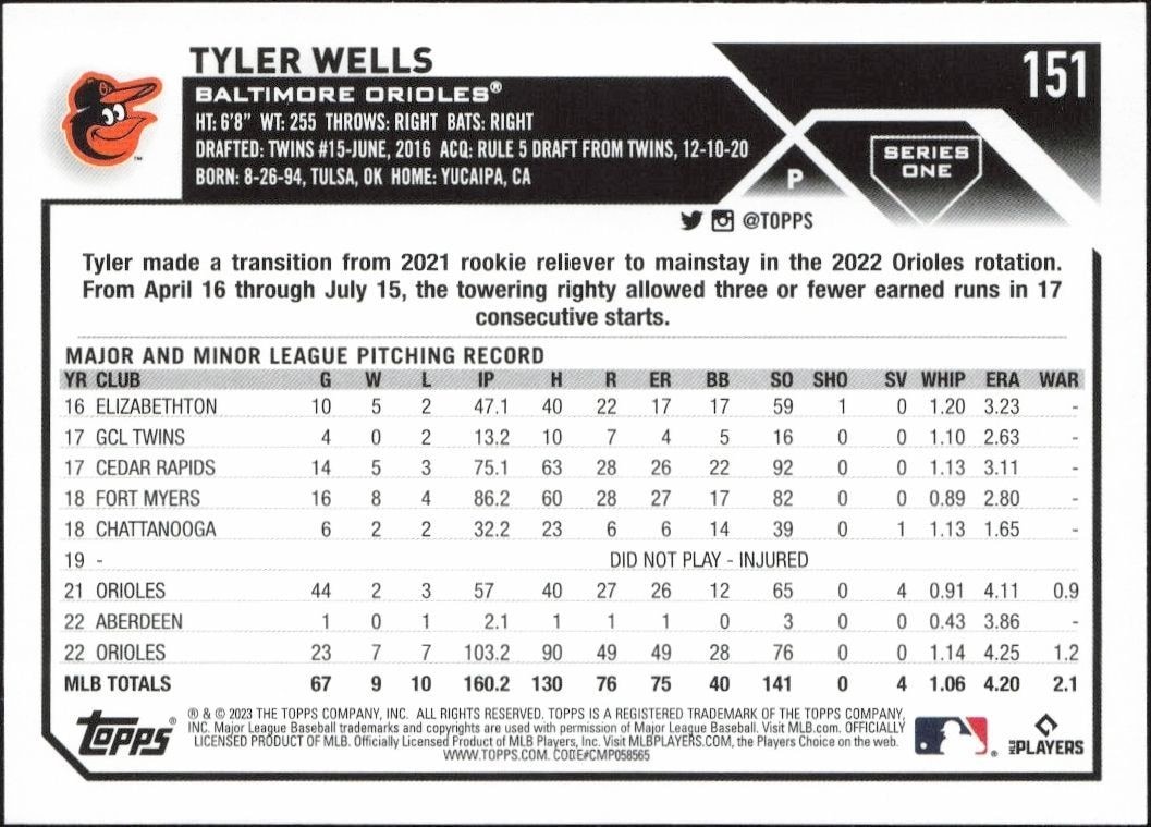 2023 Topps Tyler Wells #151 baseball trading card back