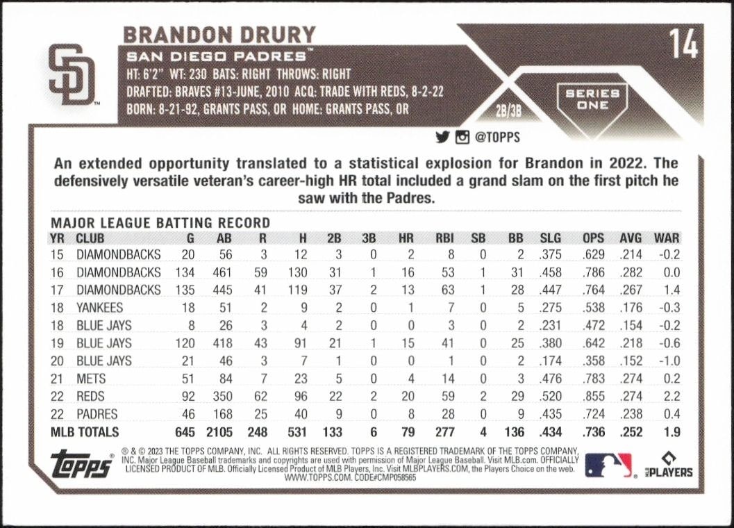 2023 Topps Brandon Drury #14 baseball trading card back