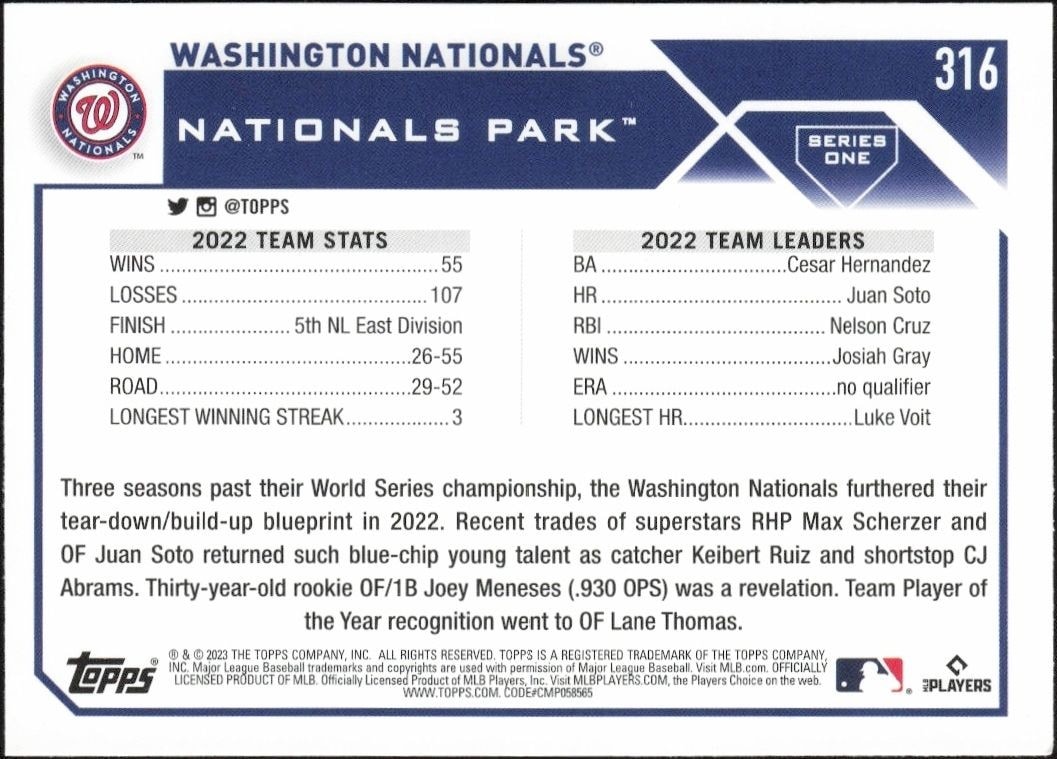 2023 Topps Washington Nationals #316 baseball trading card back