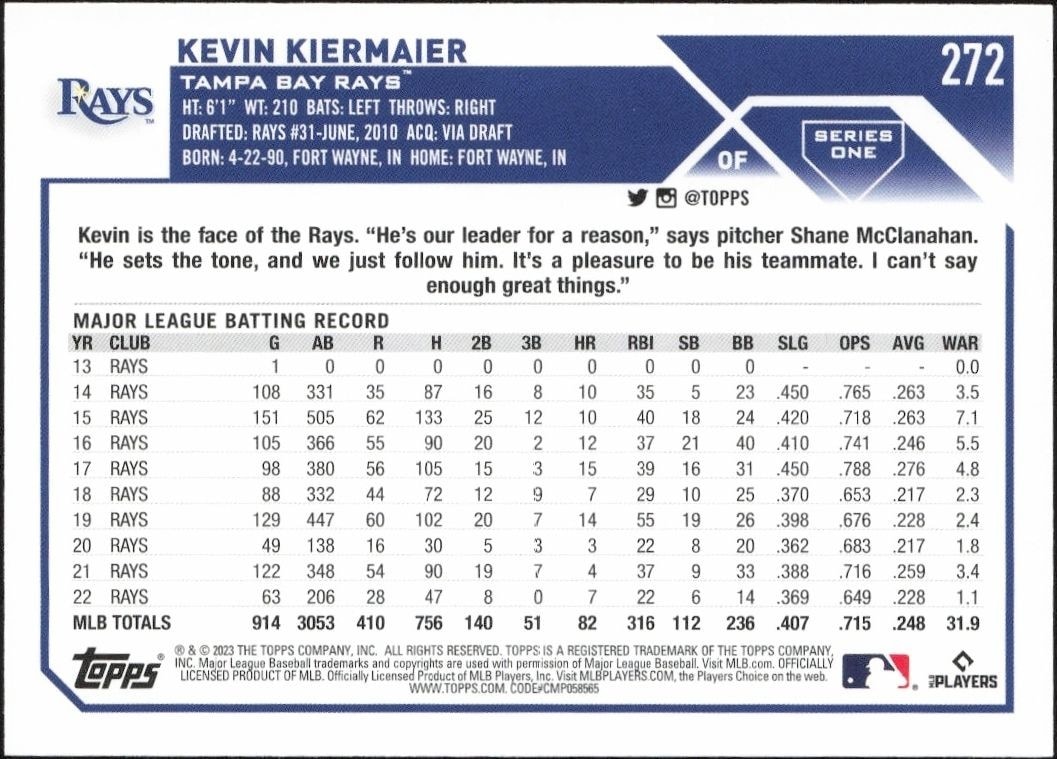 2023 Topps Kevin Kiermaier #272 baseball trading card back