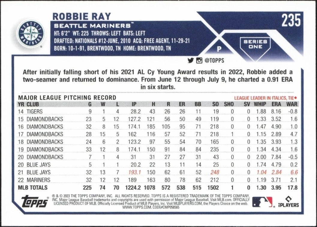 2023 Topps Robbie Ray #235 baseball trading card back