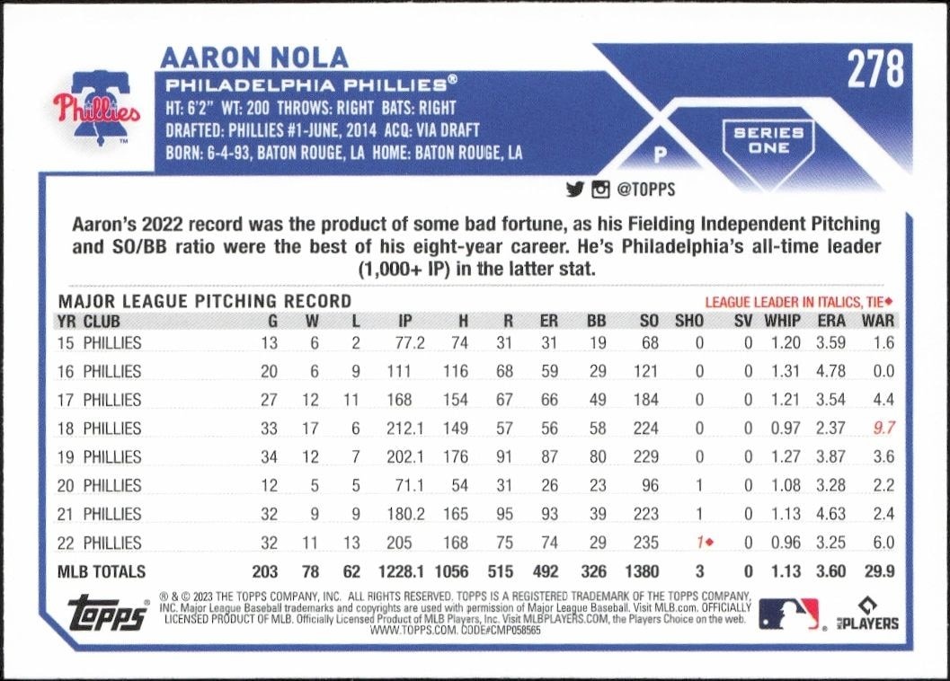 2023 Topps Aaron Nola #278 baseball trading card back
