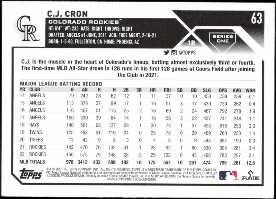 2023 Topps C.J. Cron #63 baseball trading card back