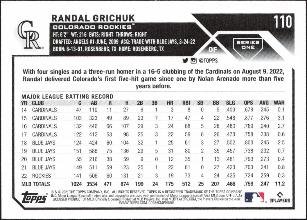 2023 Topps Randal Grichuk #110 baseball trading card back