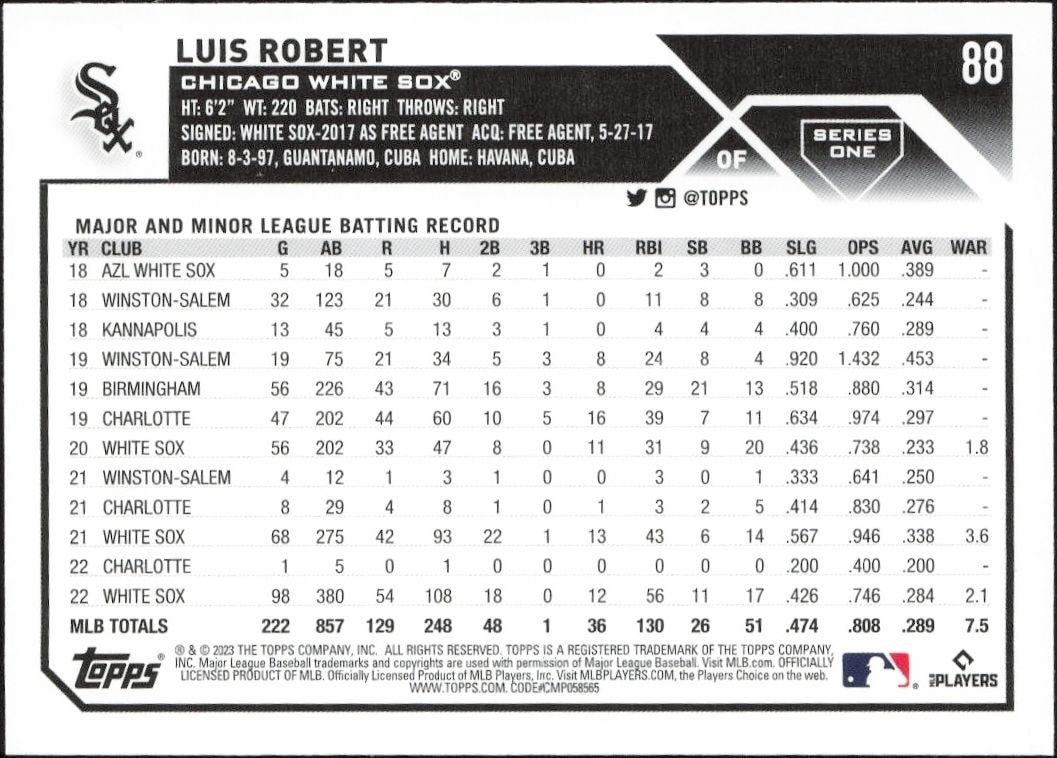 2023 Topps Luis Robert #88 baseball trading card back