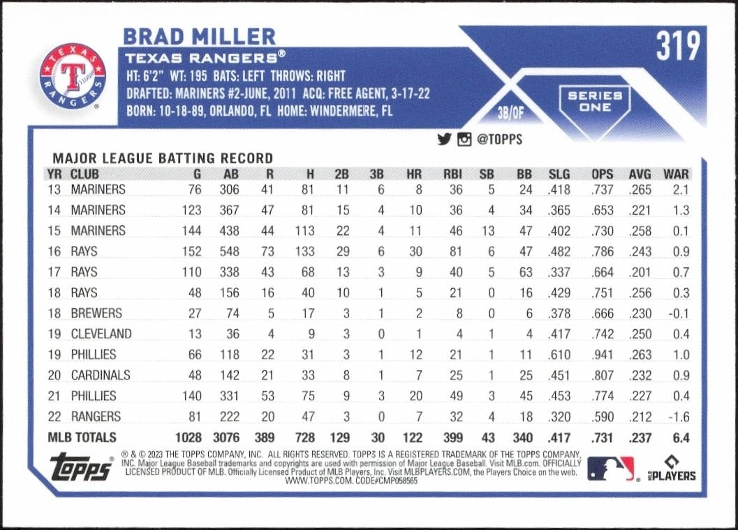 2023 Topps Brad Miller #319 baseball trading card back