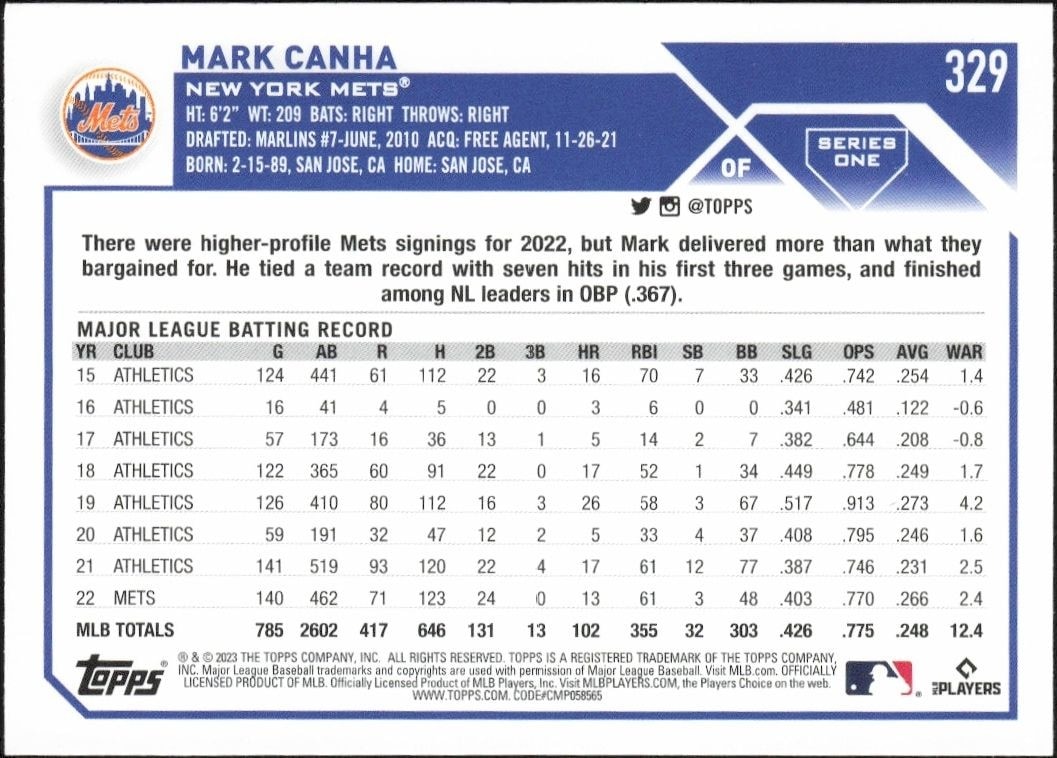 2023 Topps Mark Canha #329 baseball trading card back
