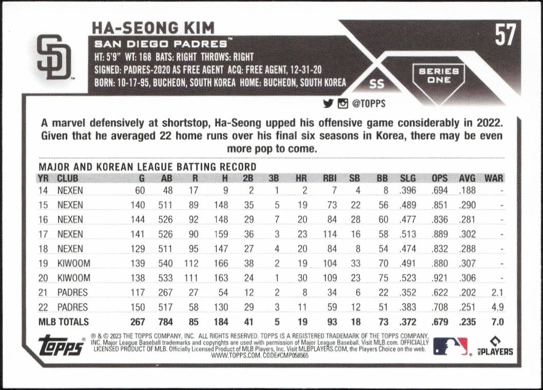2023 Topps Ha-Seong Kim #57 baseball trading card back