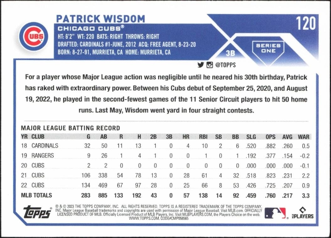 2023 Topps Patrick Wisdom #120 baseball trading card back