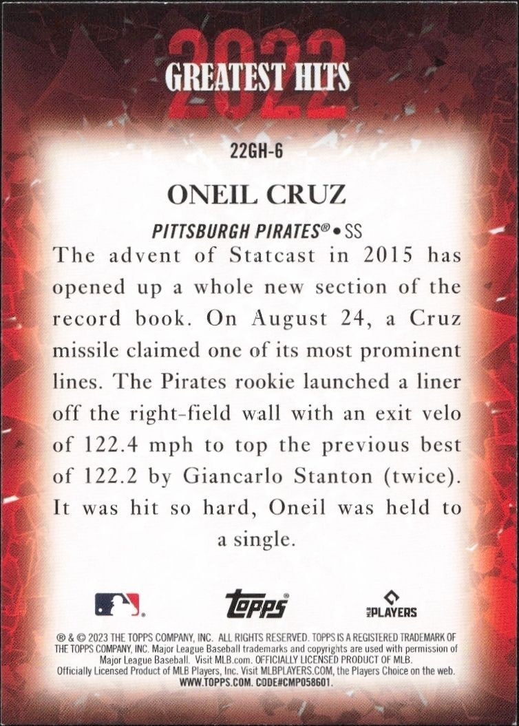 2023 Topps Oneil Cruz #22GH-6 baseball trading card back