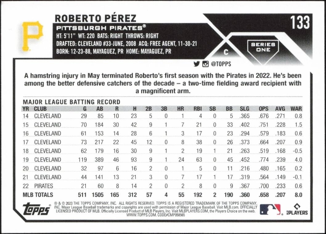 2023 Topps Roberto Perez #133 baseball trading card back