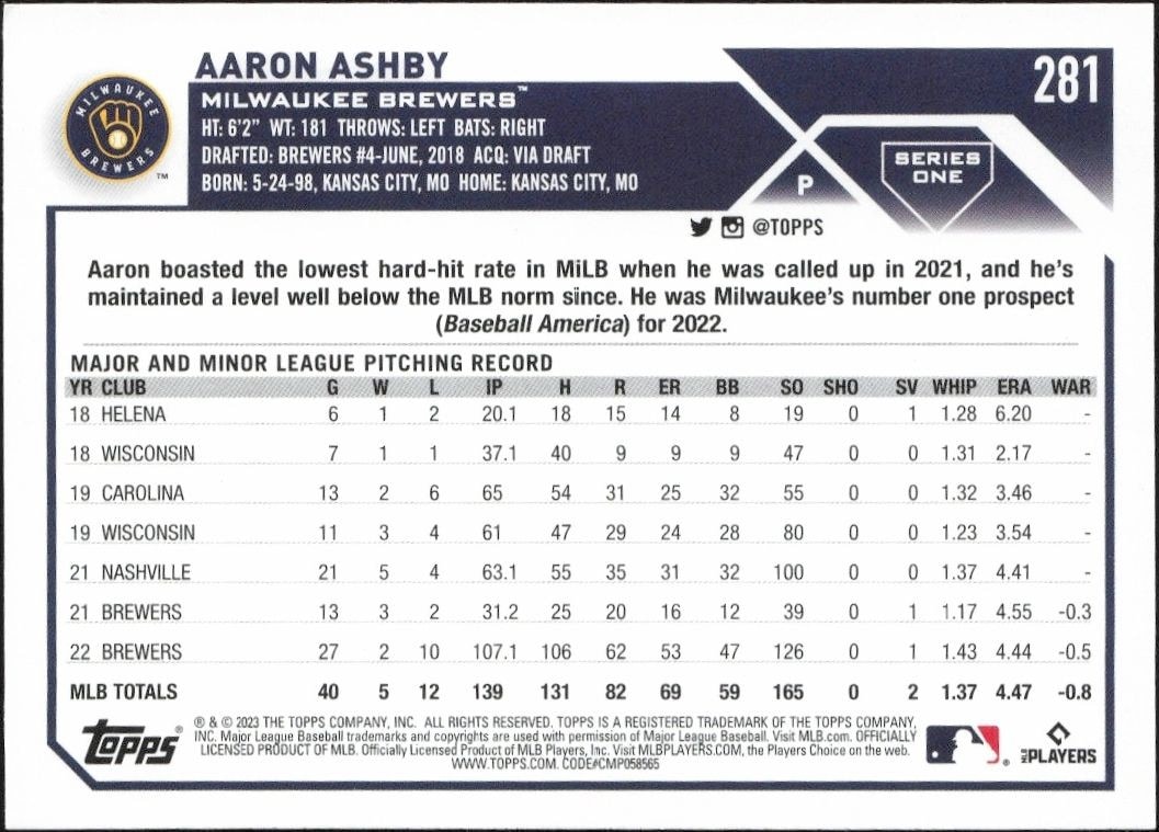 2023 Topps Aaron Ashby #281 baseball trading card back