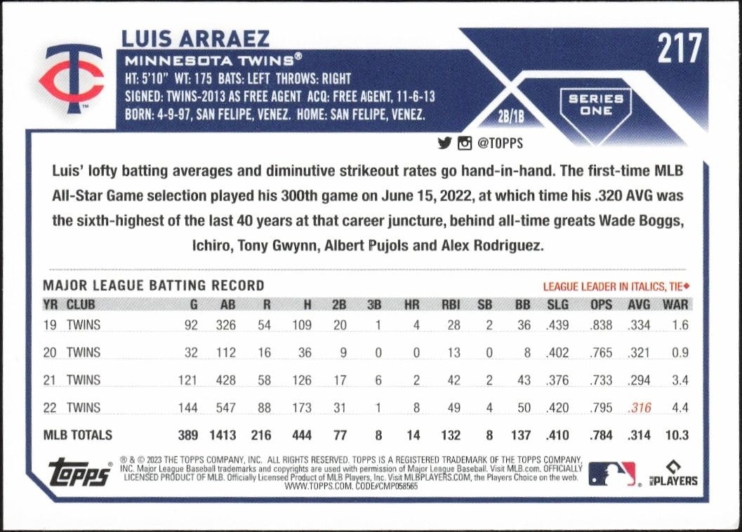 2023 Topps Luis Arraez #217 baseball trading card back
