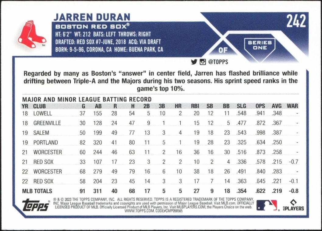 2023 Topps Jarren Duran #242 baseball trading card back
