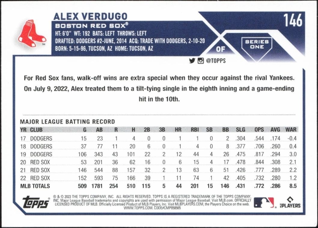 2023 Topps Alex Verdugo #146 baseball trading card back