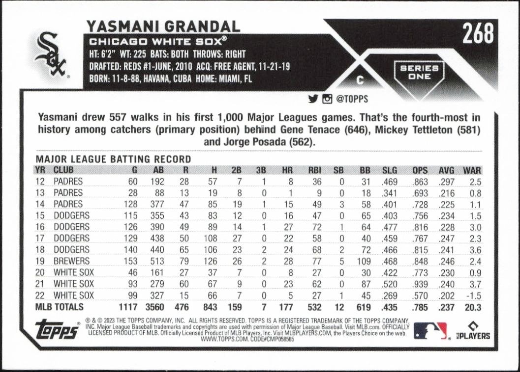 2023 Topps Yasmani Grandal #268 baseball trading card back