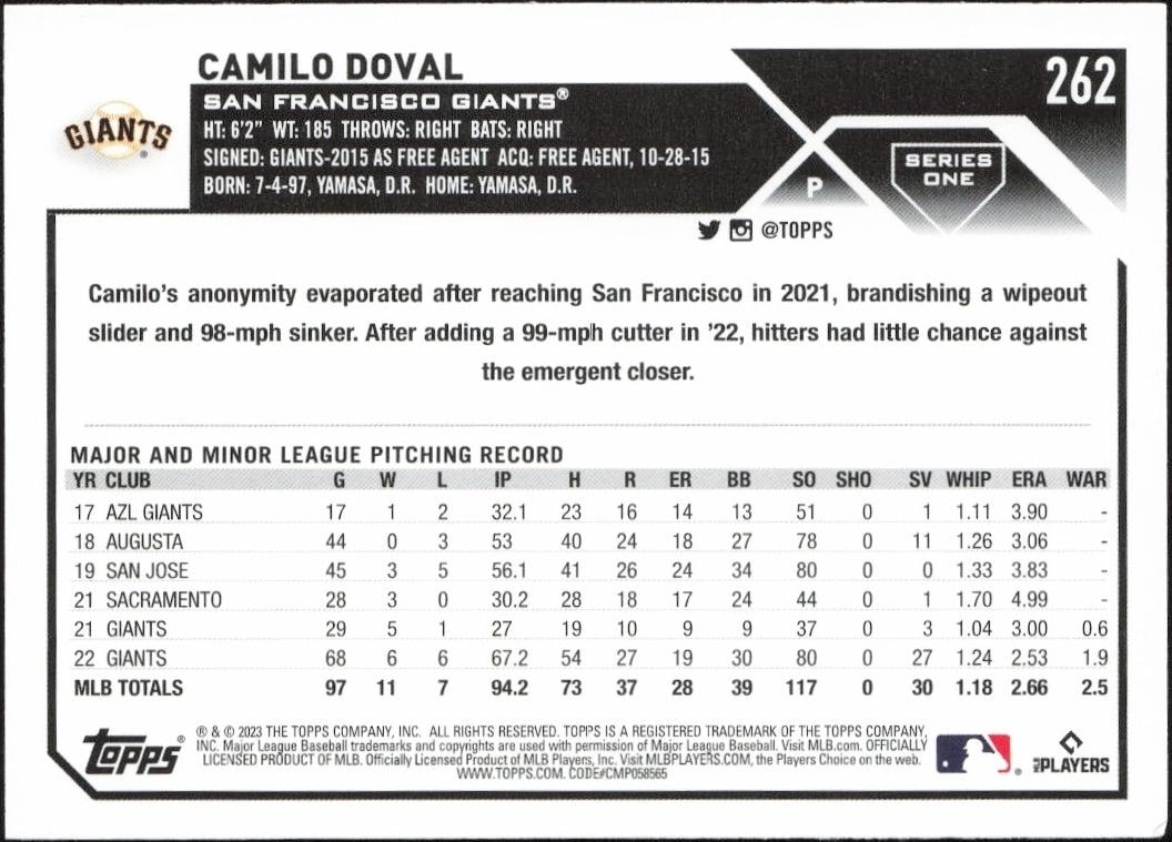 2023 Topps Camilo Doval #262 baseball trading card back
