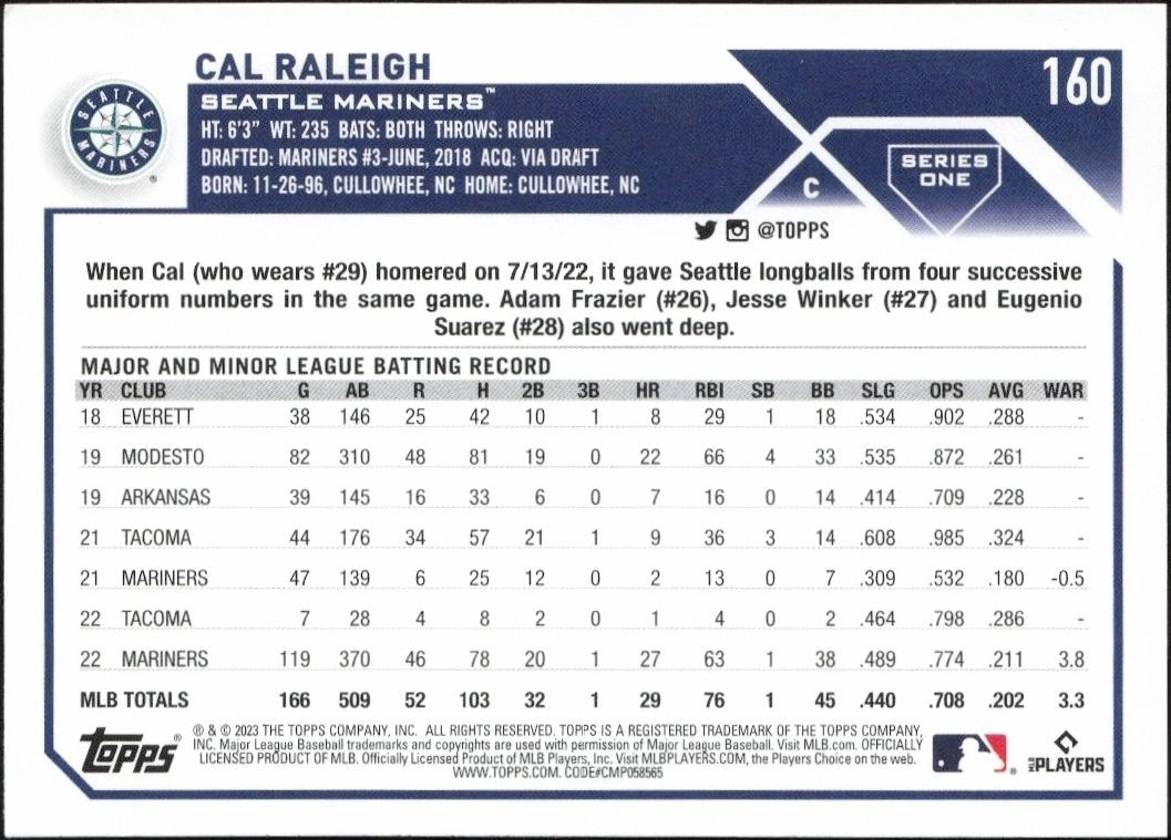 2023 Topps Cal Raleigh #160 baseball trading card back