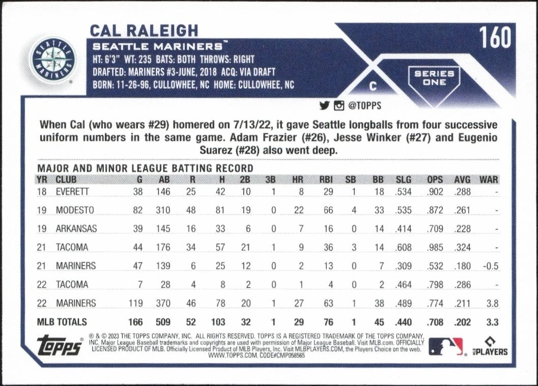 2023 Topps Cal Raleigh #160 baseball trading card back