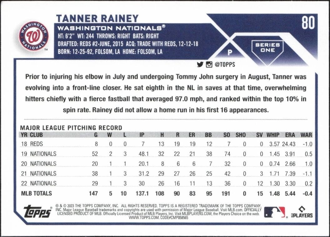 2023 Topps Tanner Rainey #80 baseball trading card back