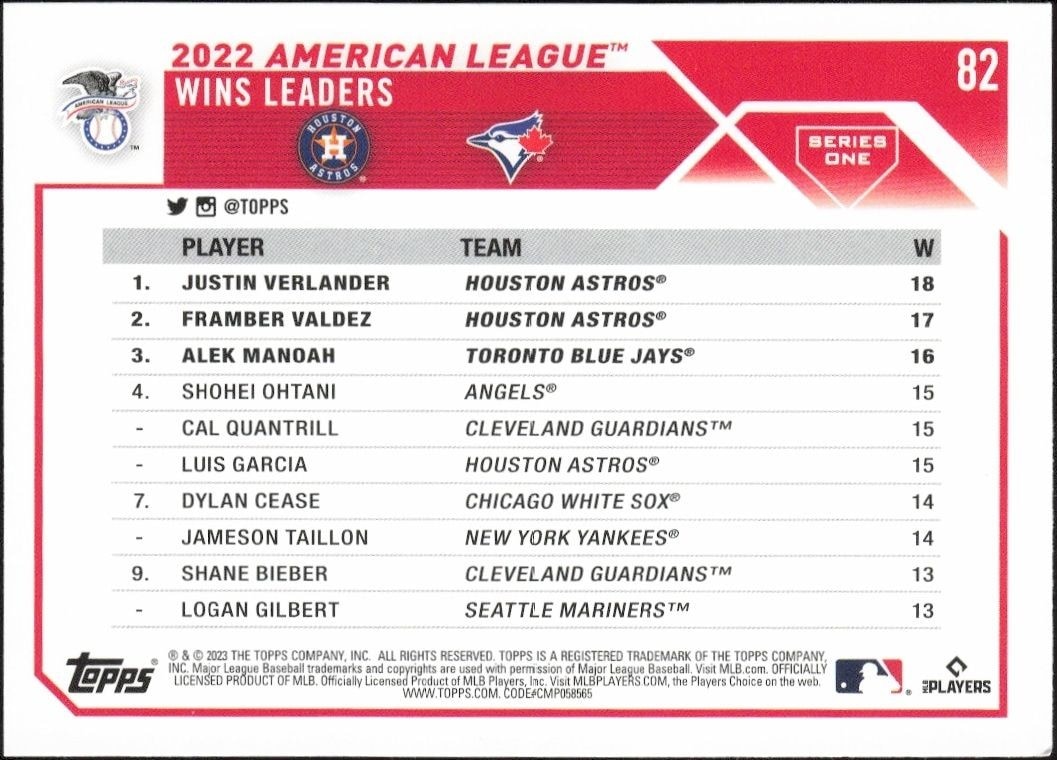 2023 Topps Alek Manoah #82 baseball trading card back