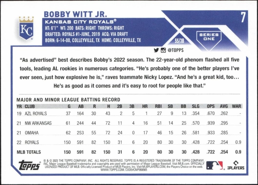 2023 Topps Bobby Witt Jr. #7 baseball trading card back