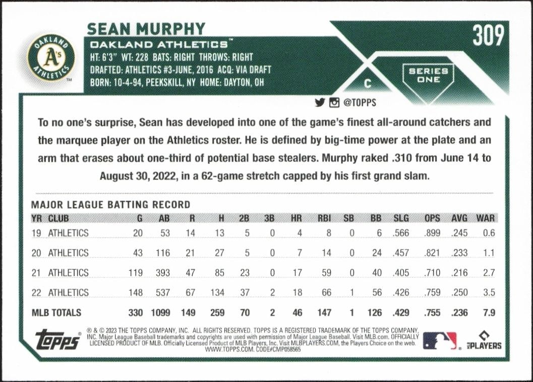 2023 Topps Sean Murphy #309 baseball trading card back