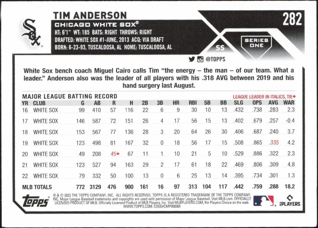 2023 Topps Tim Anderson #282 baseball trading card back