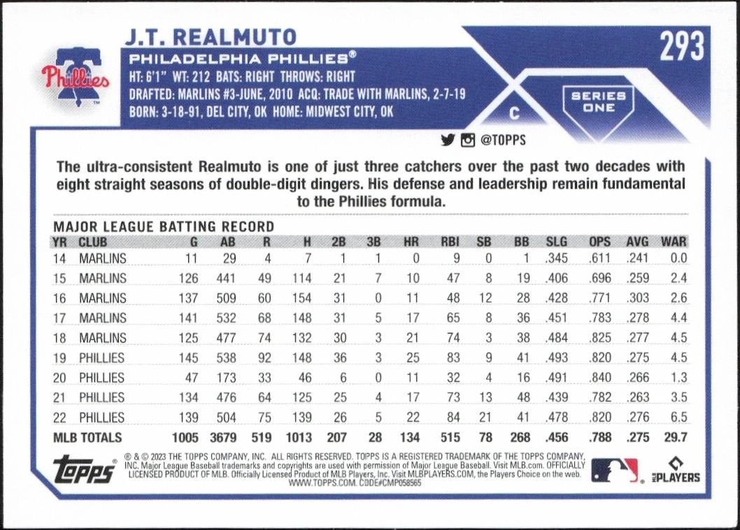 2023 Topps Jt Realmuto #293 baseball trading card back