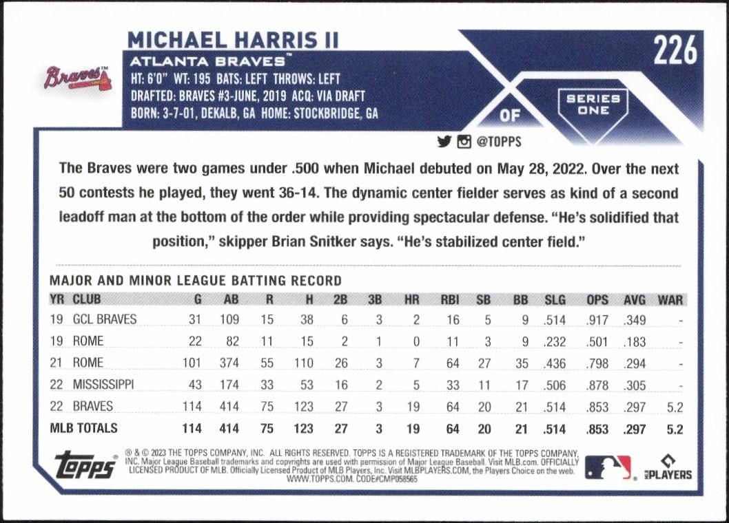 2023 Topps Michael Harris II #226 baseball trading card back