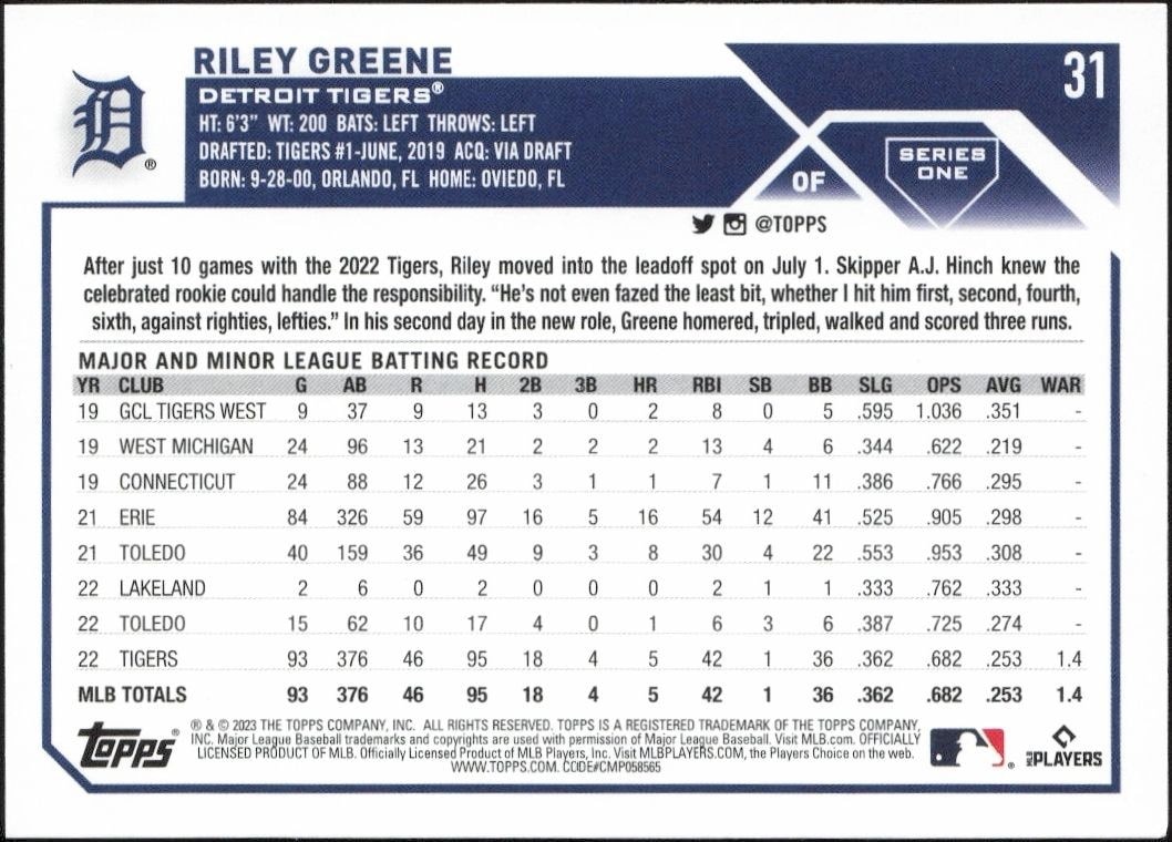 2023 Topps Riley Greene #31 baseball trading card back