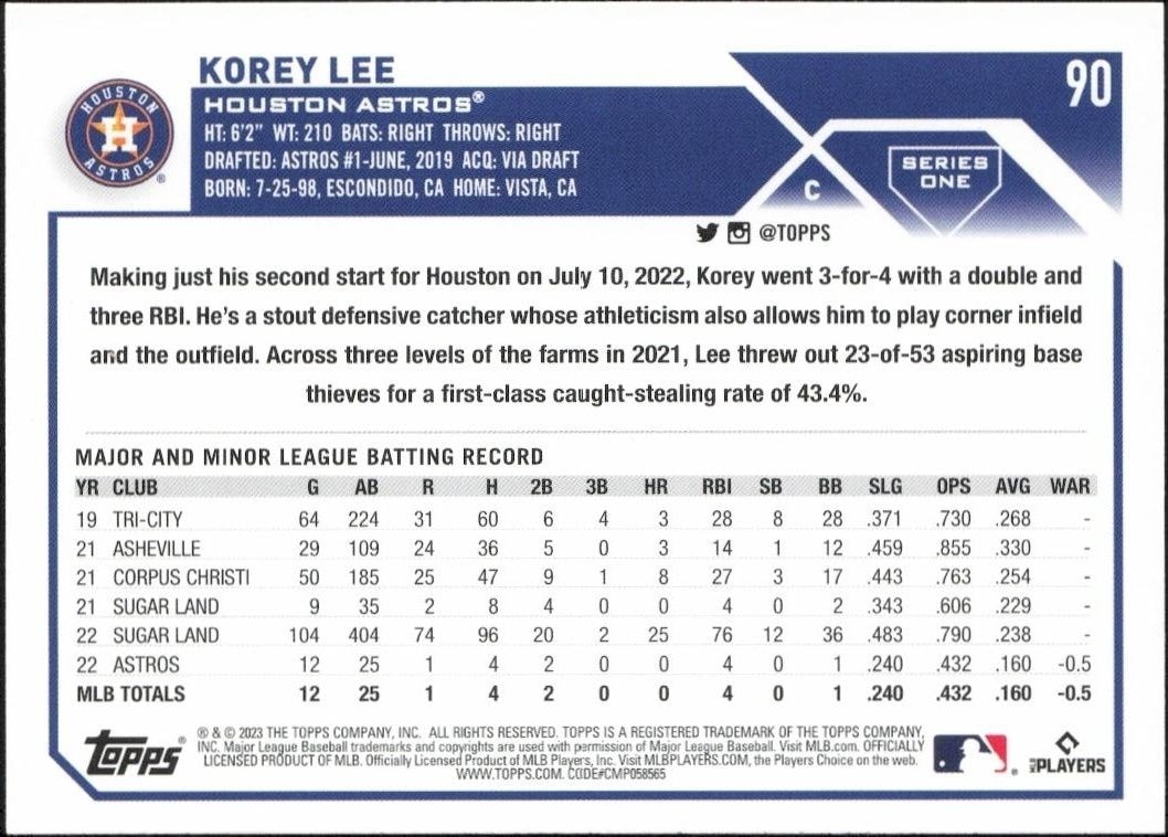 2023 Topps Korey Lee #90 baseball trading card back
