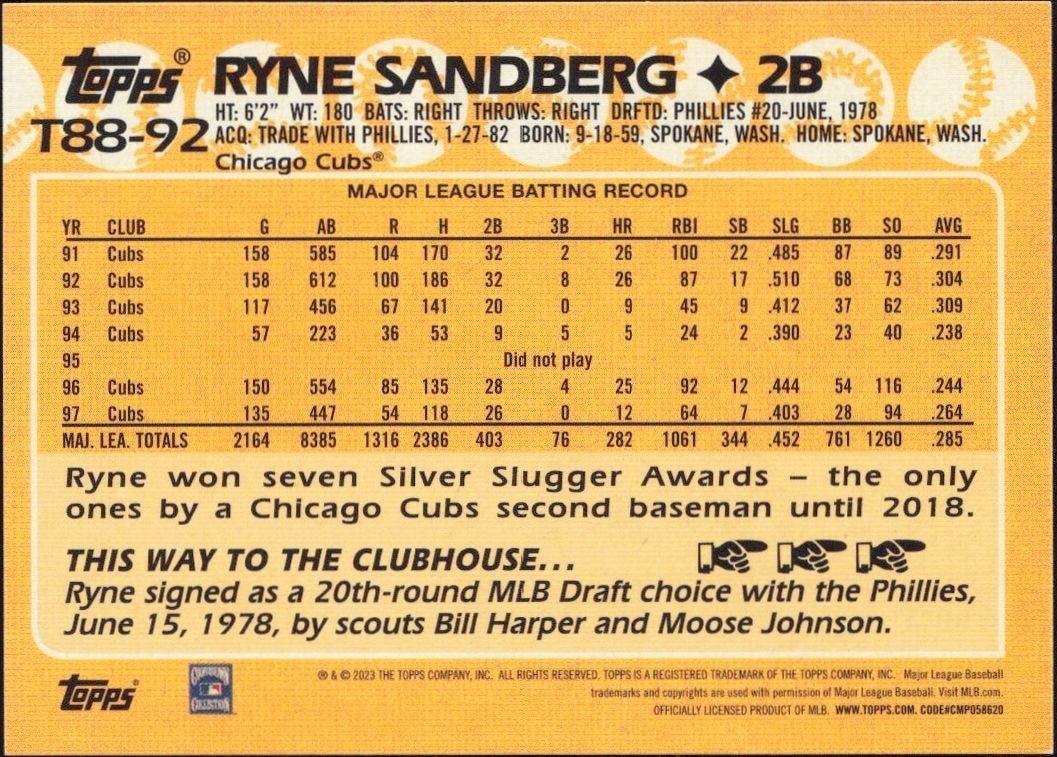 2023 Topps Ryne Sandberg #T88-92 baseball trading card back