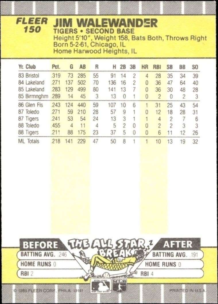 1989 Fleer Jim Walewander #150 baseball trading card back