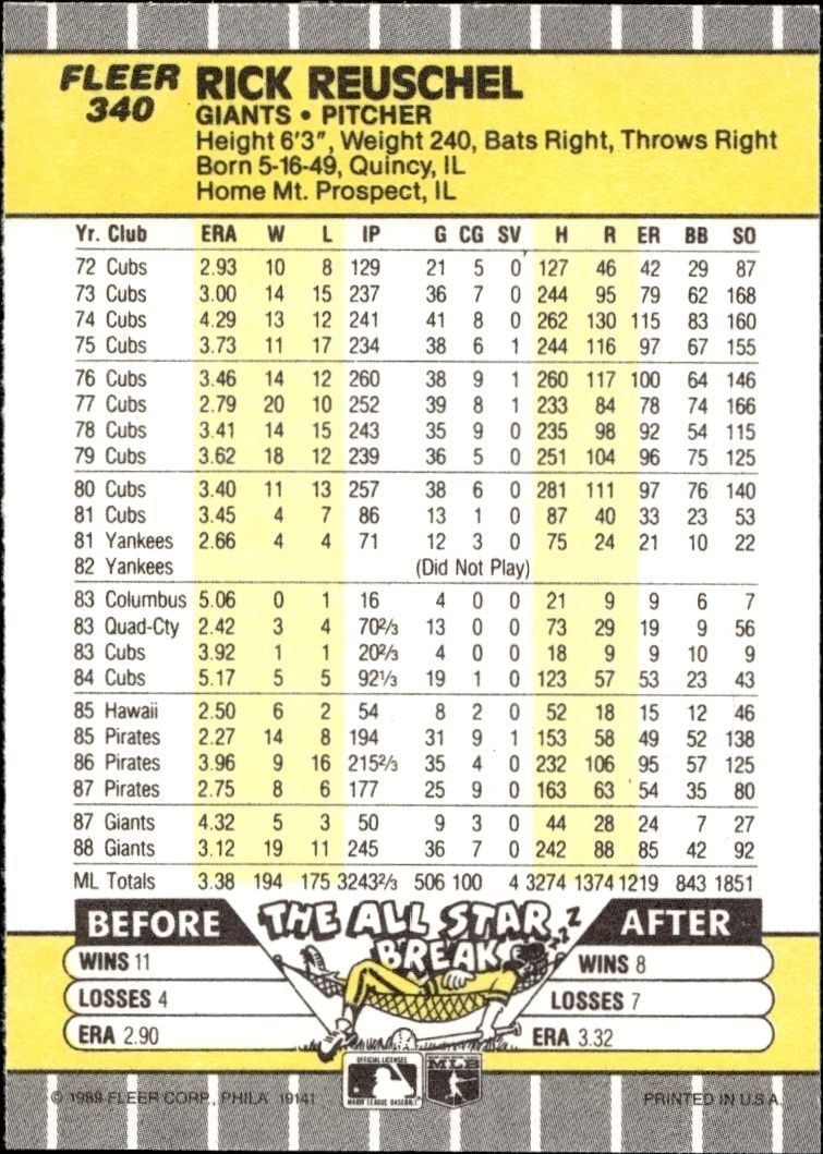1989 Fleer Rick Reuschel #340 baseball trading card back
