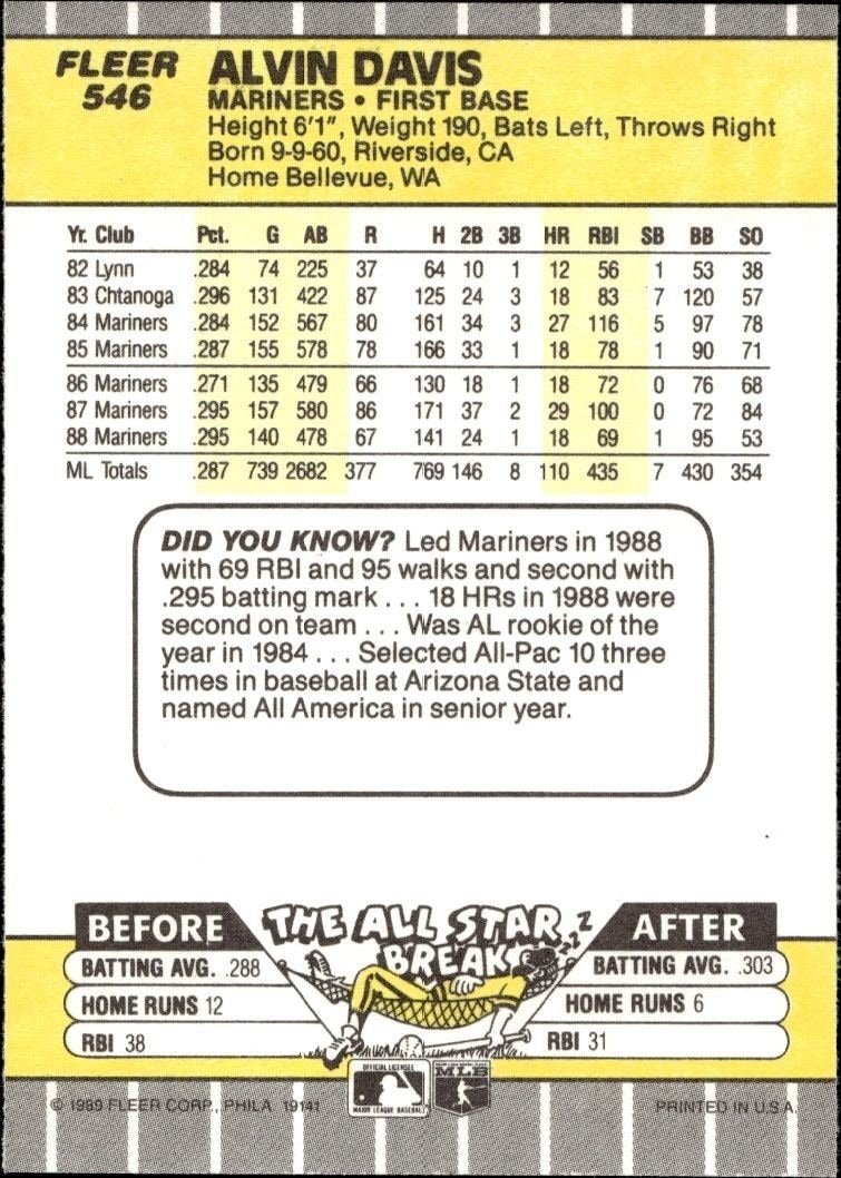 1989 Fleer Alvin Davis #546 baseball trading card back