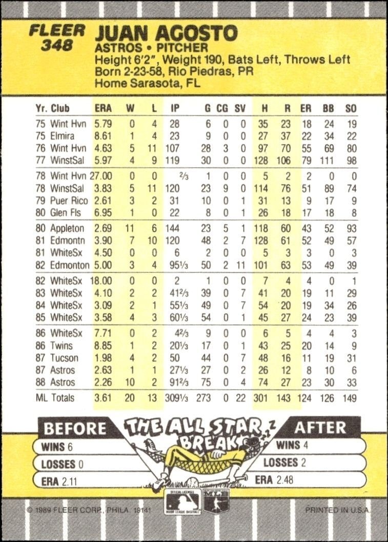 1989 Fleer Juan Agosto #348 baseball trading card back